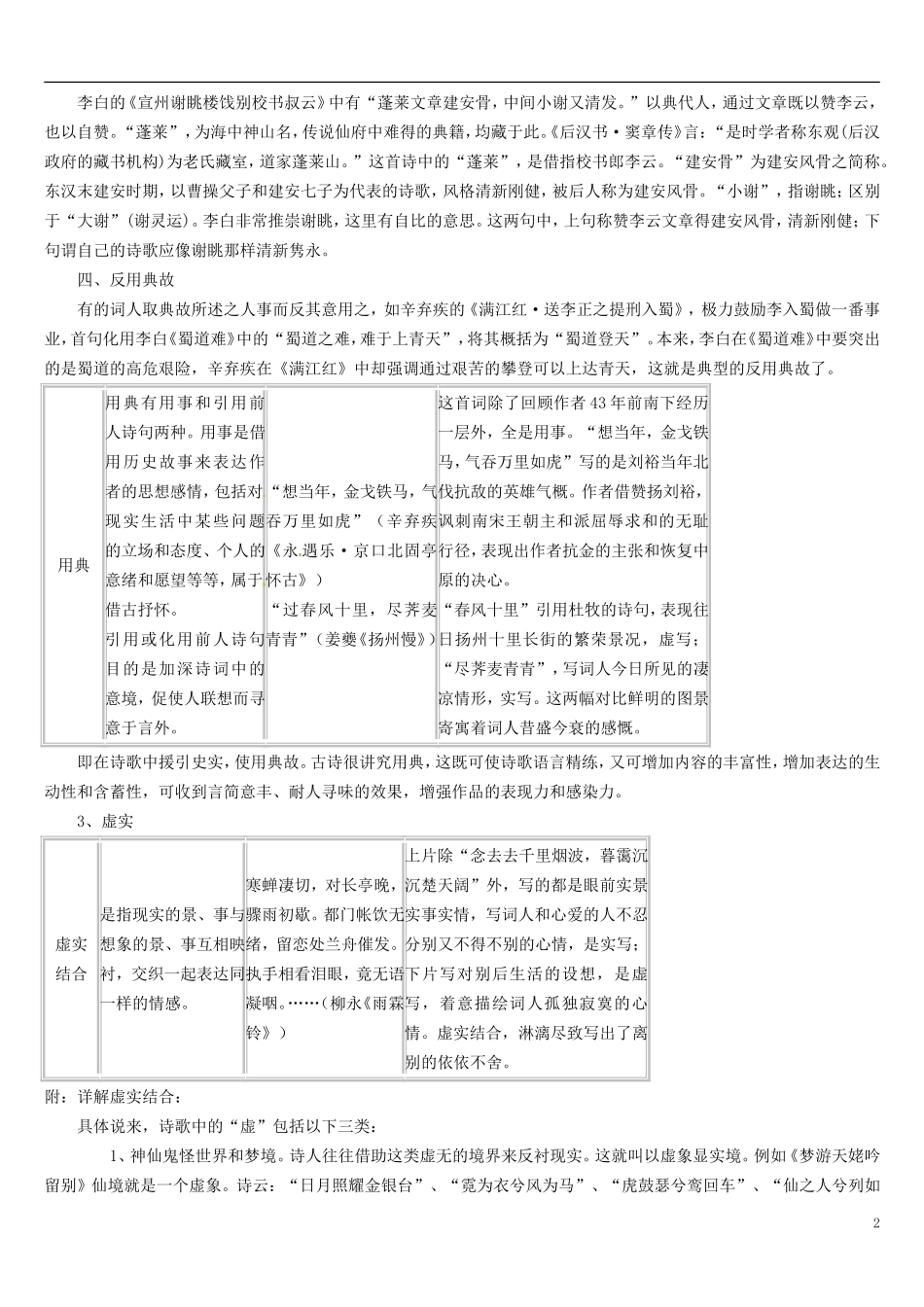江苏省连云港市灌云县四队中学高考语文 诗歌表现手法教案_第2页