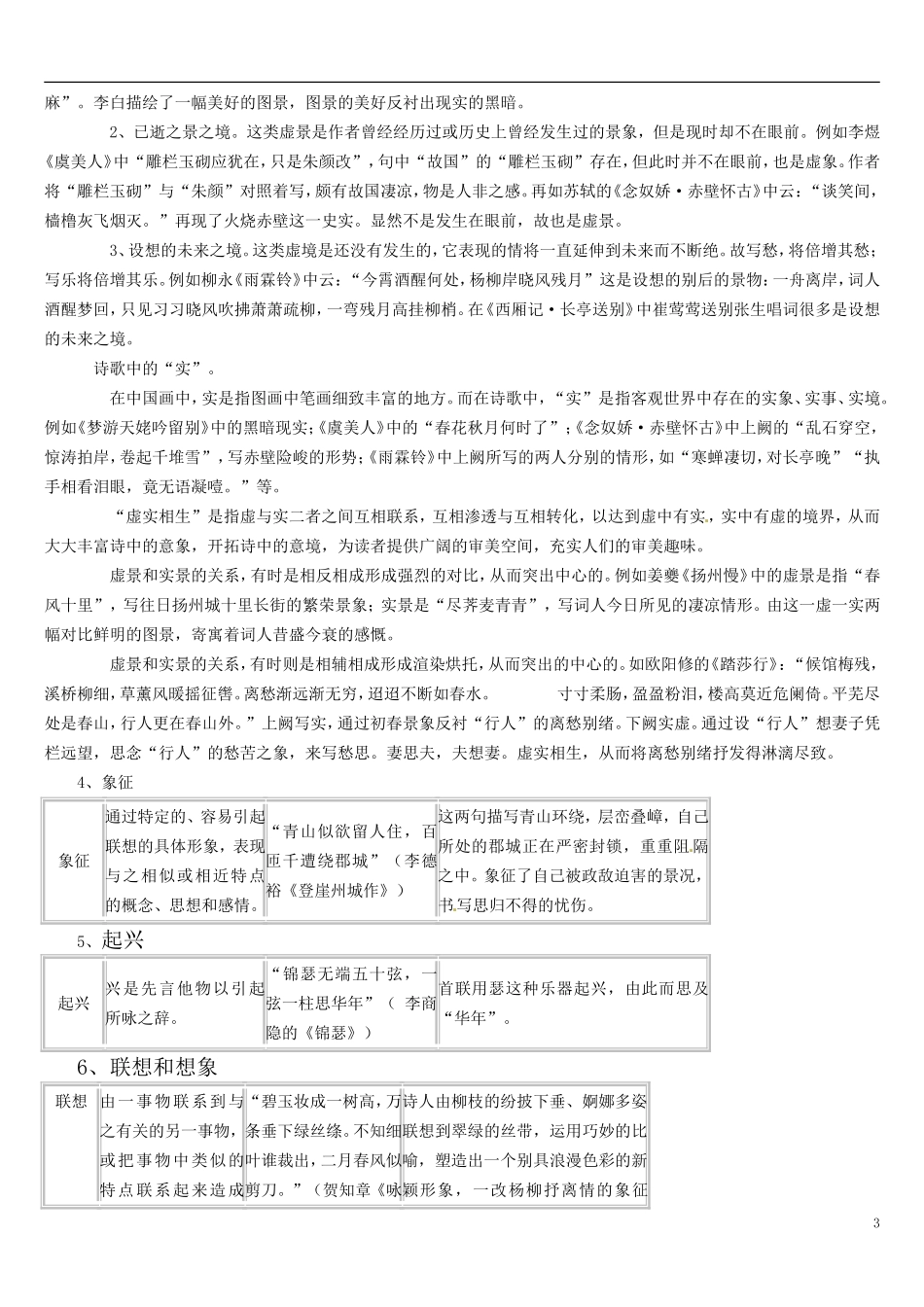 江苏省连云港市灌云县四队中学高考语文 诗歌表现手法教案_第3页