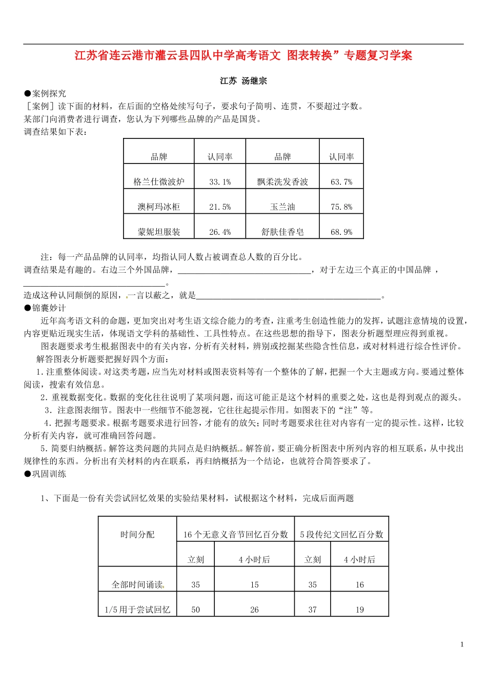 江苏省连云港市灌云县四队中学高考语文 图表转换”专题复习学案_第1页
