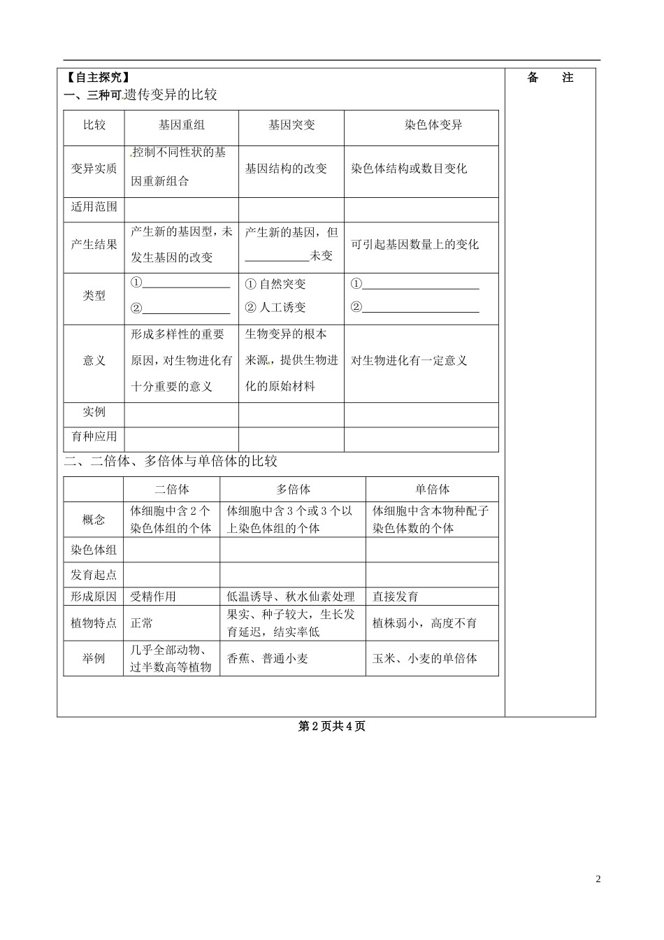 江苏省盐城市时杨中学2015届一轮复习 染色体变异导学案 新人教版必修2 _第2页