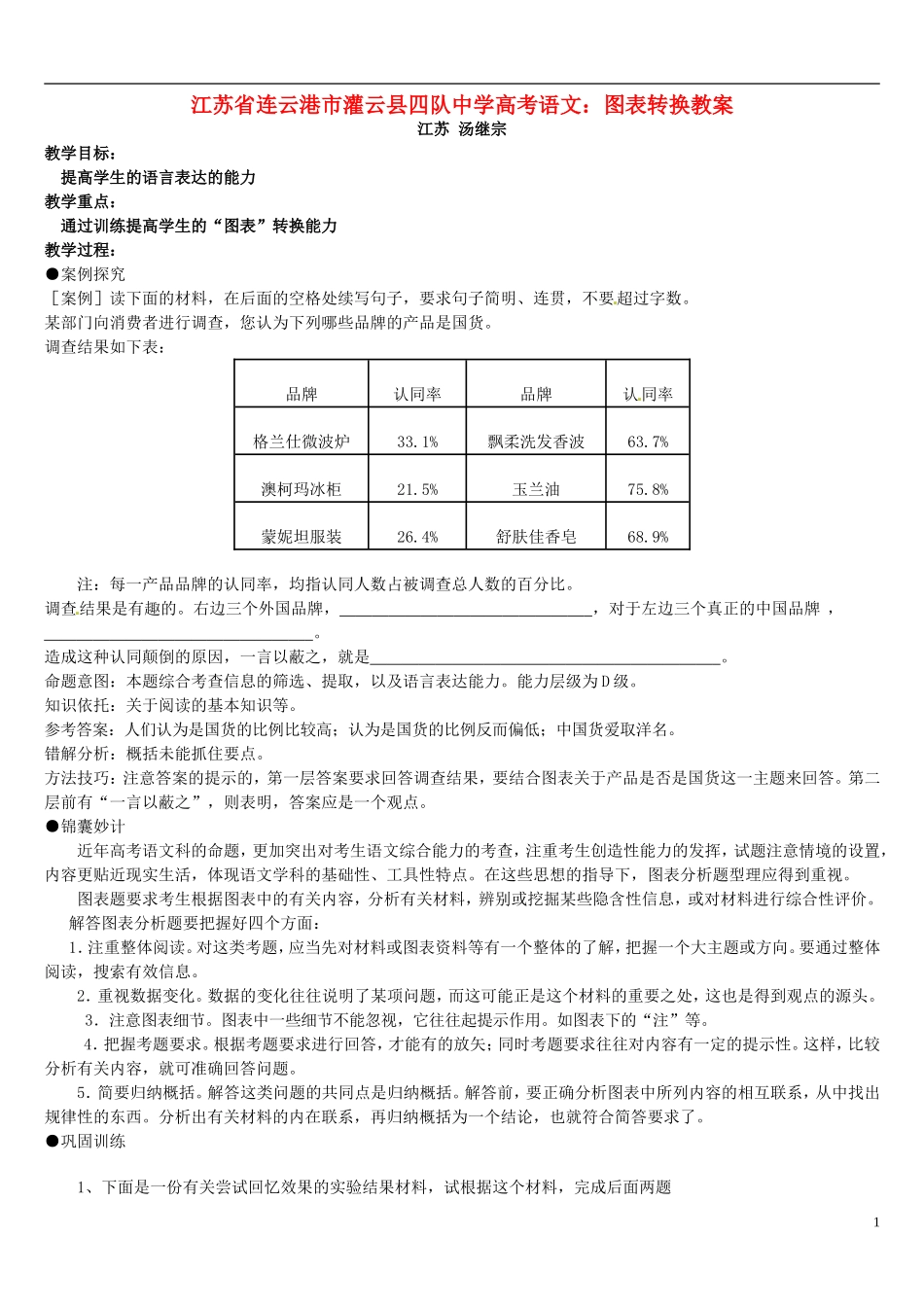 江苏省连云港市灌云县四队中学高考语文 图表转换教案_第1页