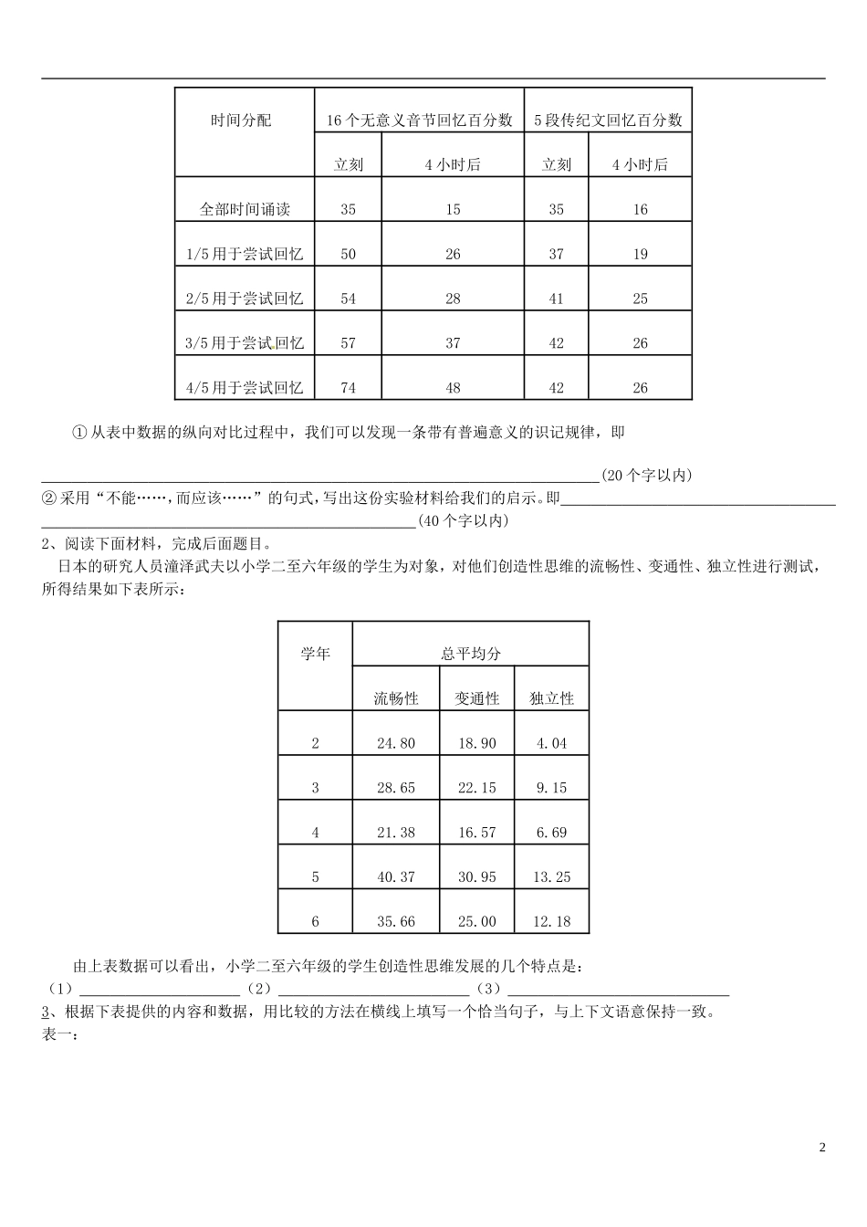 江苏省连云港市灌云县四队中学高考语文 图表转换教案_第2页