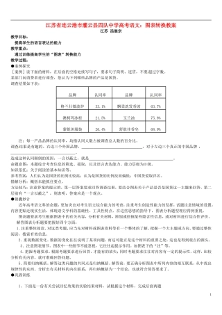 江苏省连云港市灌云县四队中学高考语文 图表转换教案