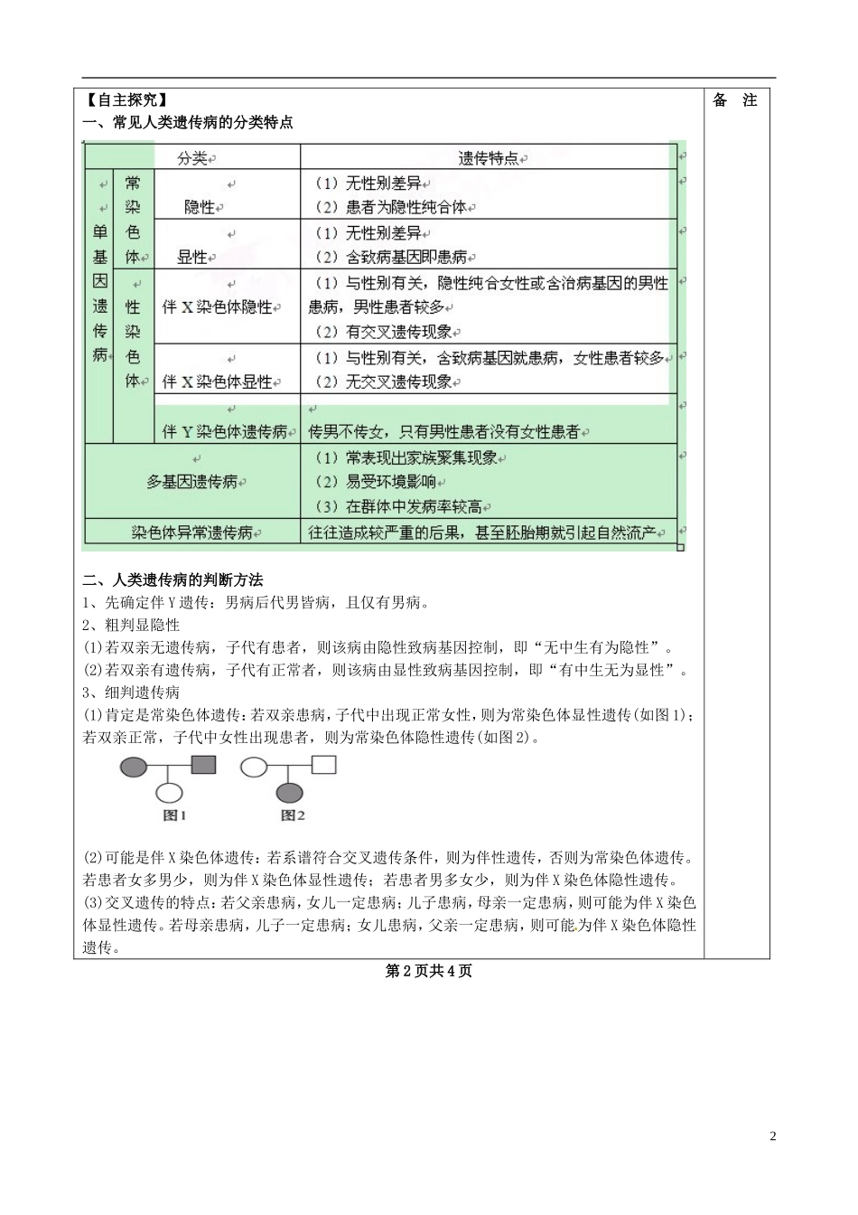 江苏省盐城市时杨中学2015届一轮复习 人类遗传病导学案 新人教版必修2 _第2页