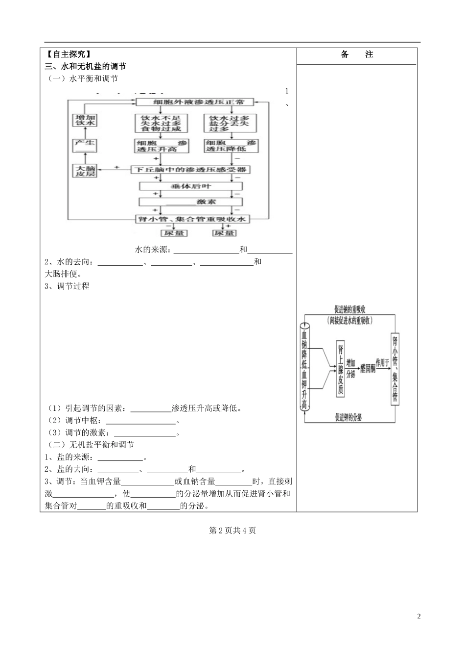江苏省盐城市时杨中学2015届一轮复习 人体的稳态导学案 新人教版必修2 _第2页
