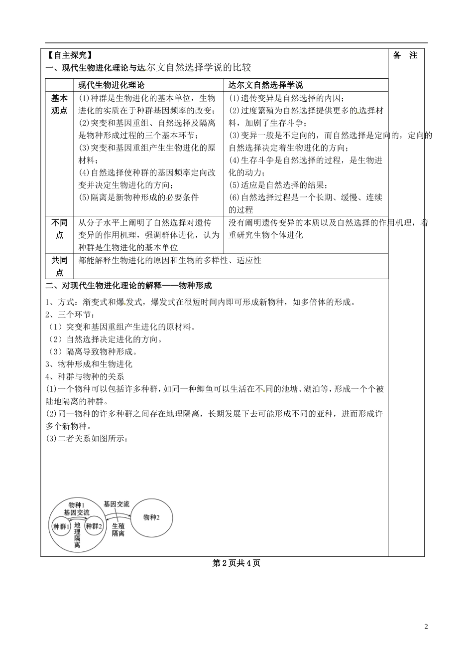 江苏省盐城市时杨中学2015届一轮复习 现代生物进化理论导学案 新人教版必修2 _第2页