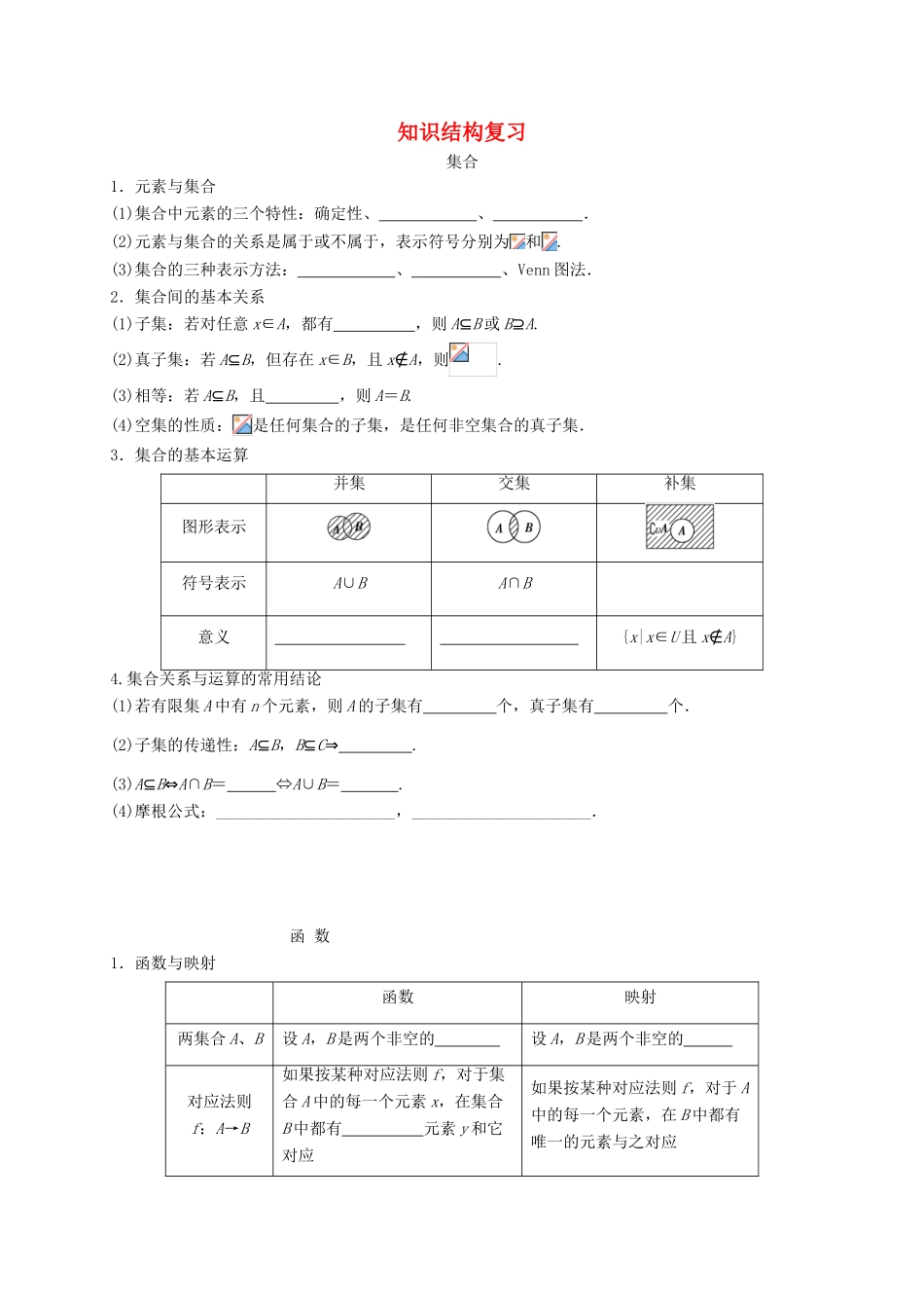 江苏省苏州市高一数学下学期期末统考知识结构复习-人教版高一全册数学素材_第1页