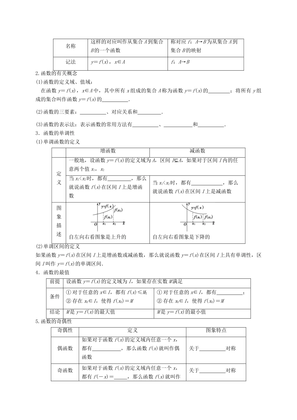 江苏省苏州市高一数学下学期期末统考知识结构复习-人教版高一全册数学素材_第2页