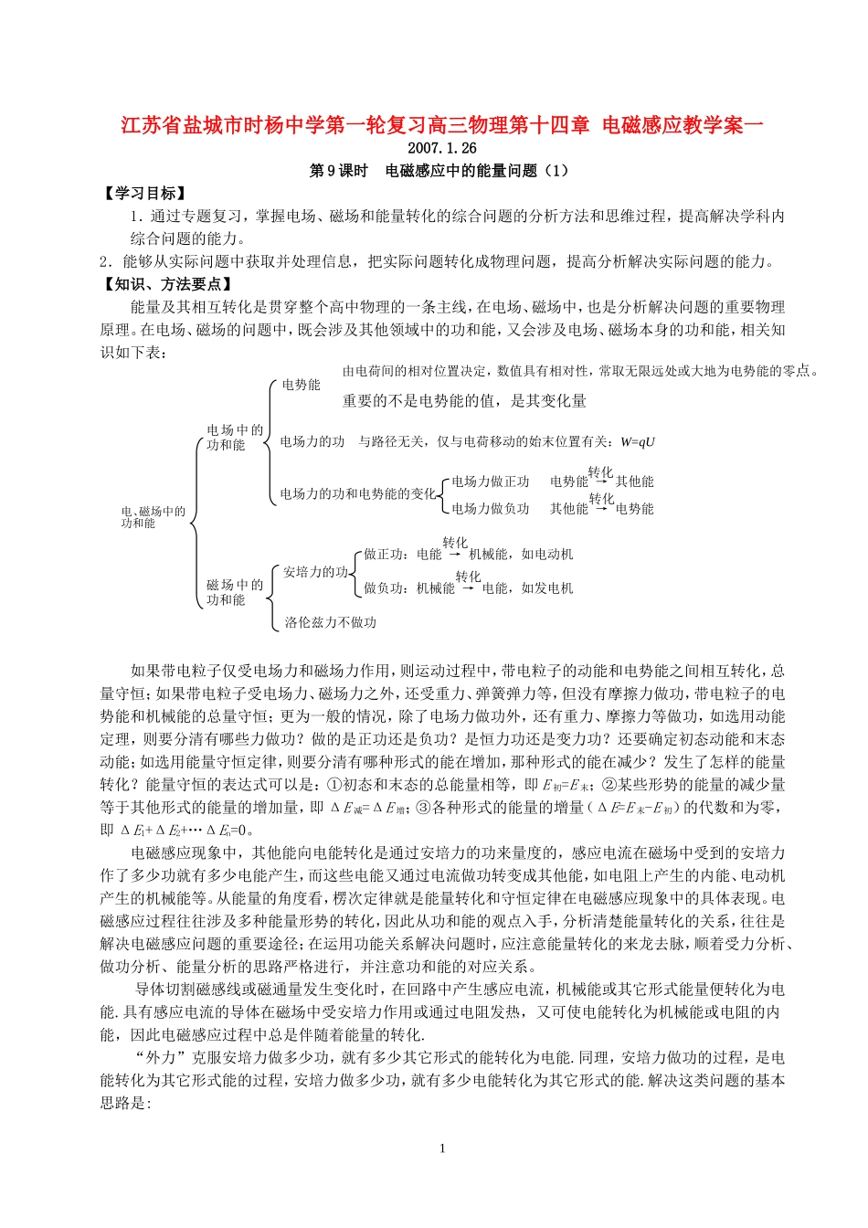 江苏省盐城市时杨中学第一轮复习高三物理第十四章 电磁感应教学案一 新课标 人教版_第1页