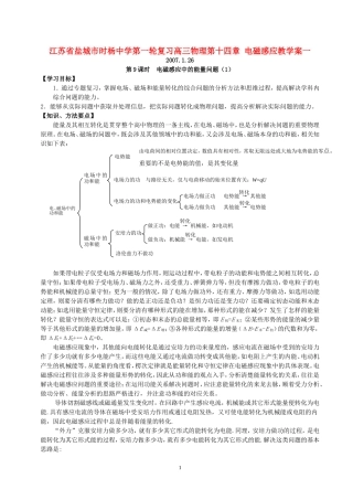 江苏省盐城市时杨中学第一轮复习高三物理第十四章 电磁感应教学案一 新课标 人教版
