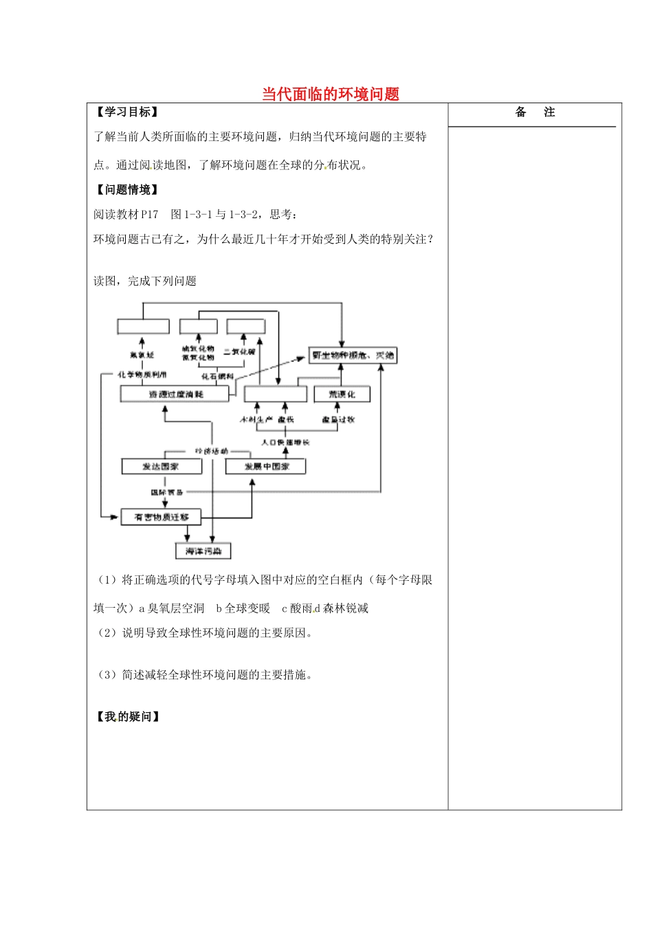 江苏省盐城市时杨中学高中地理 1.3 当代面临的环境问题学案 鲁教版选修6_第1页