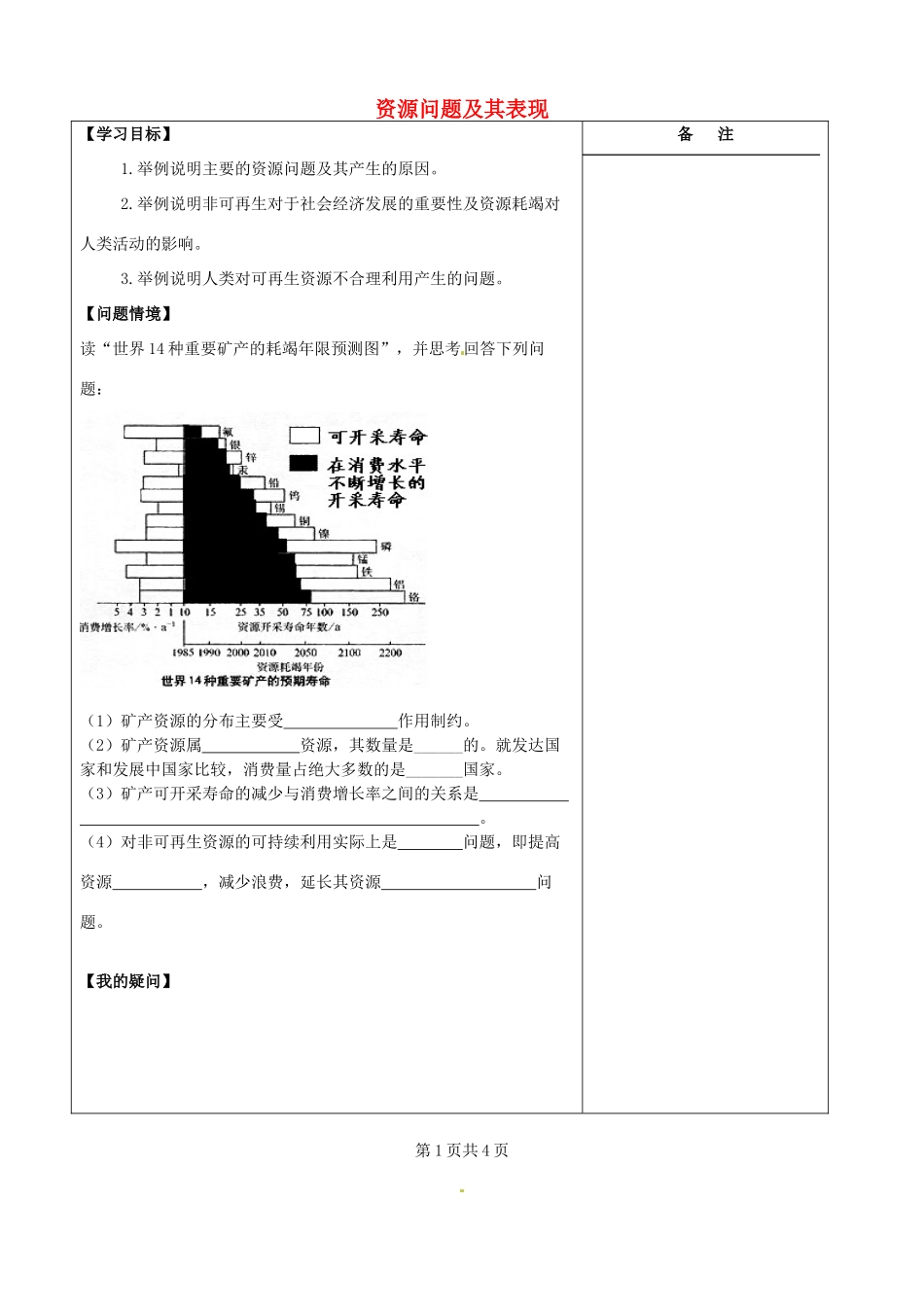 江苏省盐城市时杨中学高中地理 2.1 资源问题及其表现学案 鲁教版选修6_第1页