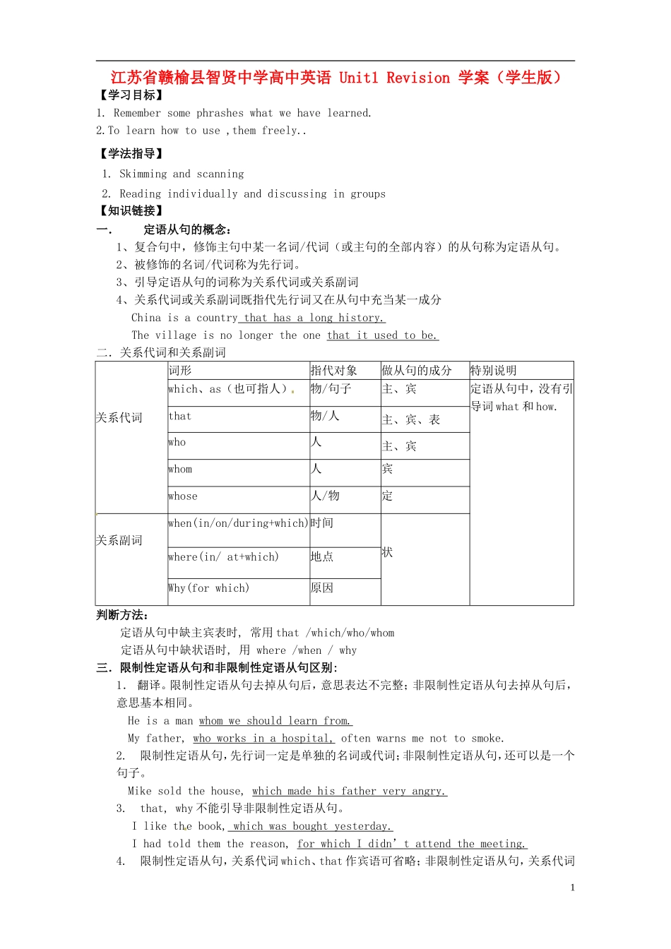 江苏省赣榆县智贤中学高中英语 Unit1 Revision 学案（学生版）_第1页