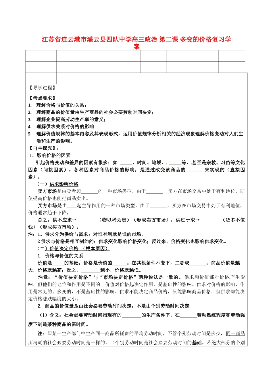 江苏省连云港市灌云县四队中学高三政治 第二课 多变的价格复习学案_第1页