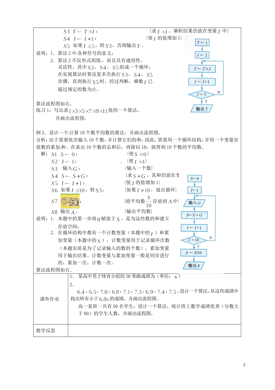 江苏省连云港市灌云县四队中学高中数学 1.2.3 循环结构教案 苏教版必修3_第2页
