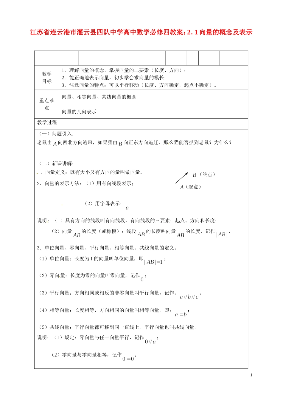 江苏省连云港市灌云县四队中学高中数学 2．1向量的概念及表示教案 苏教版必修4_第1页