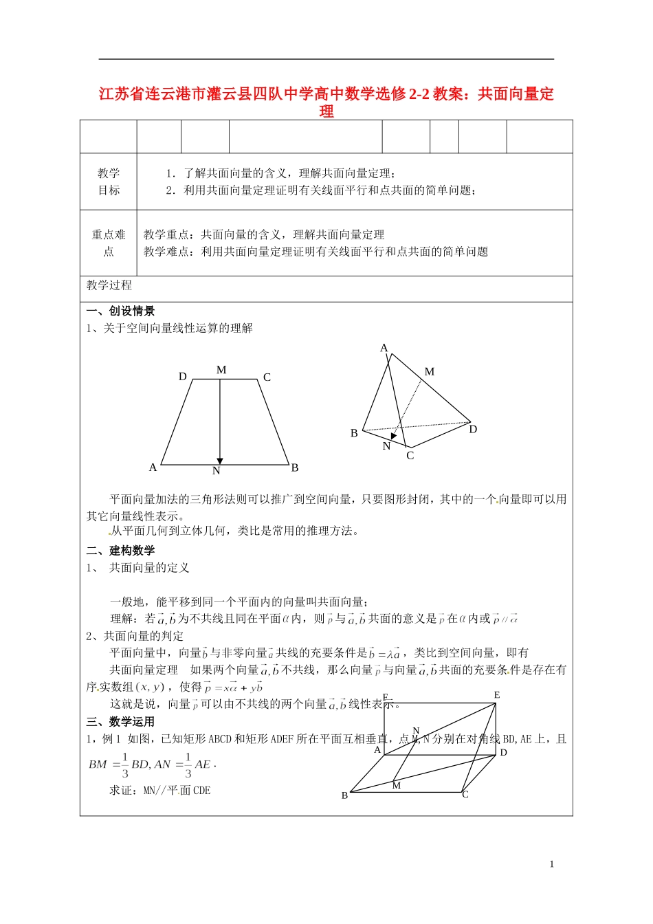 江苏省连云港市灌云县四队中学高中数学 共面向量定理教案 苏教版选修2-2_第1页