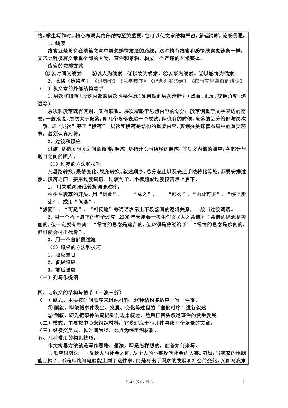 江苏省连云港市田家炳中学高三语文《谋篇布局》学案_第2页