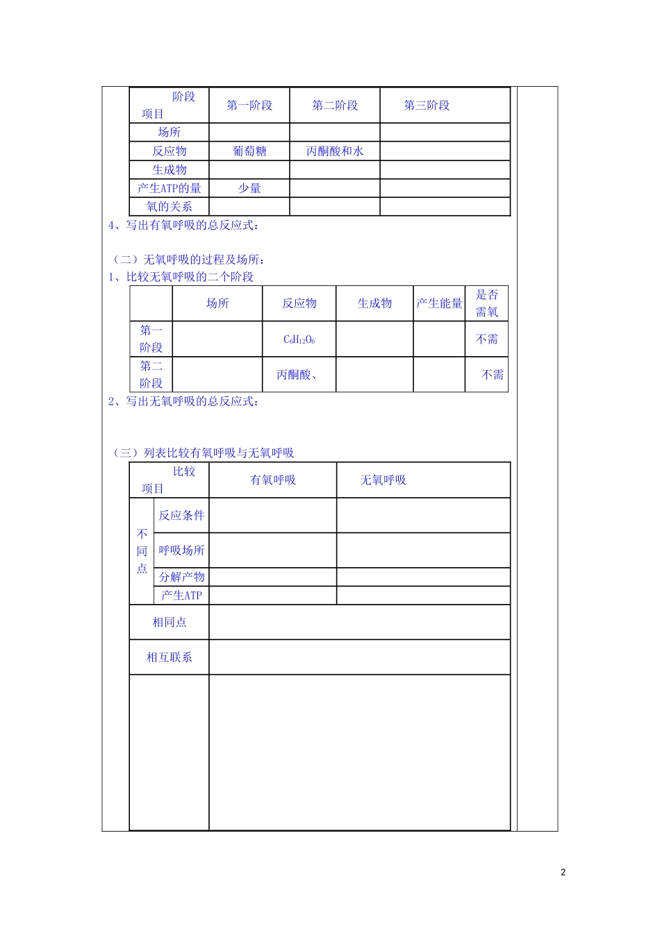 江苏省苏州市第五中学2014-2015学年高中生物 4.3细胞呼吸（1）同步导学案 苏教版必修1_第2页