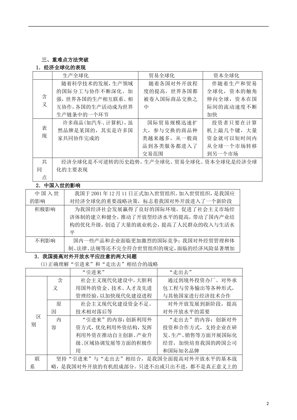 江苏省连云港市灌云县四队中学2013届高考政治《经济全球化与对外开放》复习教案 新人教版_第2页