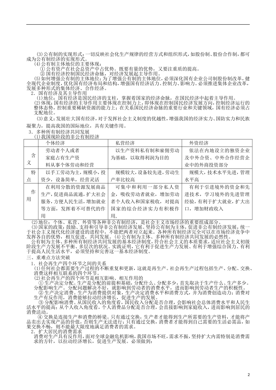 江苏省连云港市灌云县四队中学2013届高考政治《生产与经济制度》复习教案 新人教版_第2页