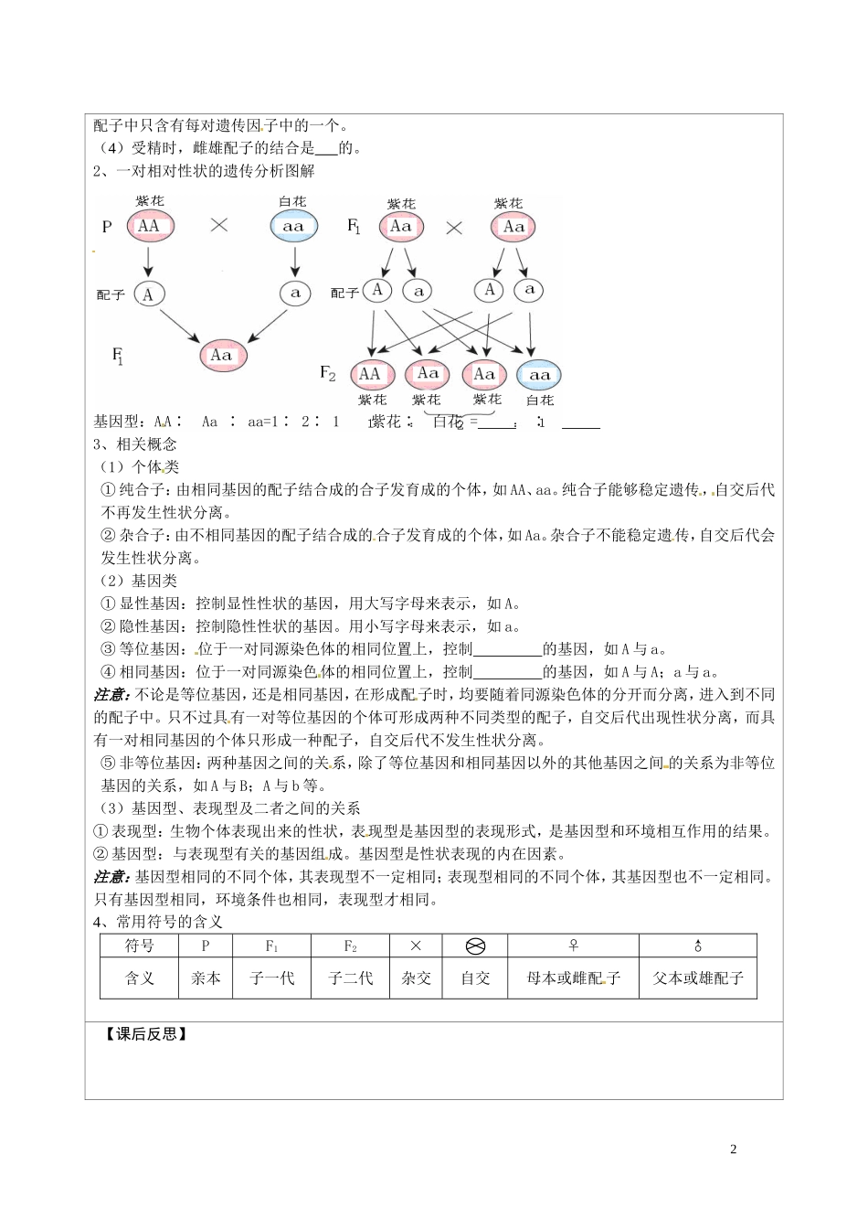 江苏省连云港市灌云县四队中学2014高中生物 3.1.1 基因的分离定律学案 新人教版必修2_第2页