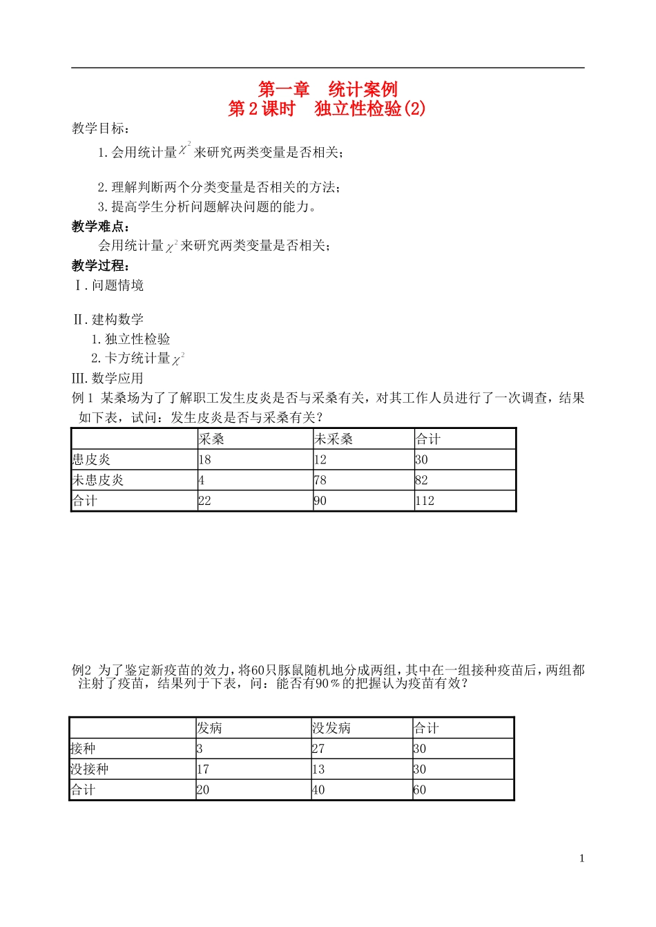 江苏省盐城市文峰中学高中数学 第一章 统计案例 第2课时 独立性检验(2)教学案 苏教版选修1-2_第1页