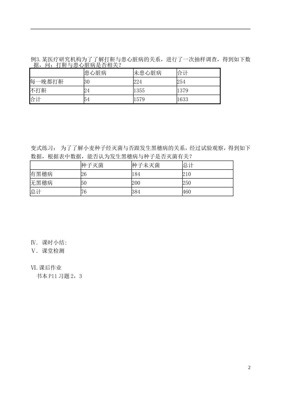 江苏省盐城市文峰中学高中数学 第一章 统计案例 第2课时 独立性检验(2)教学案 苏教版选修1-2_第2页