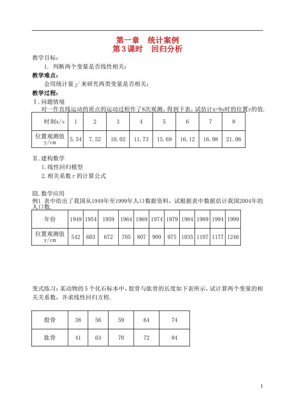 江苏省盐城市文峰中学高中数学 第一章 统计案例 第3课时 回归分析(1)教学案 苏教版选修1-2_第1页