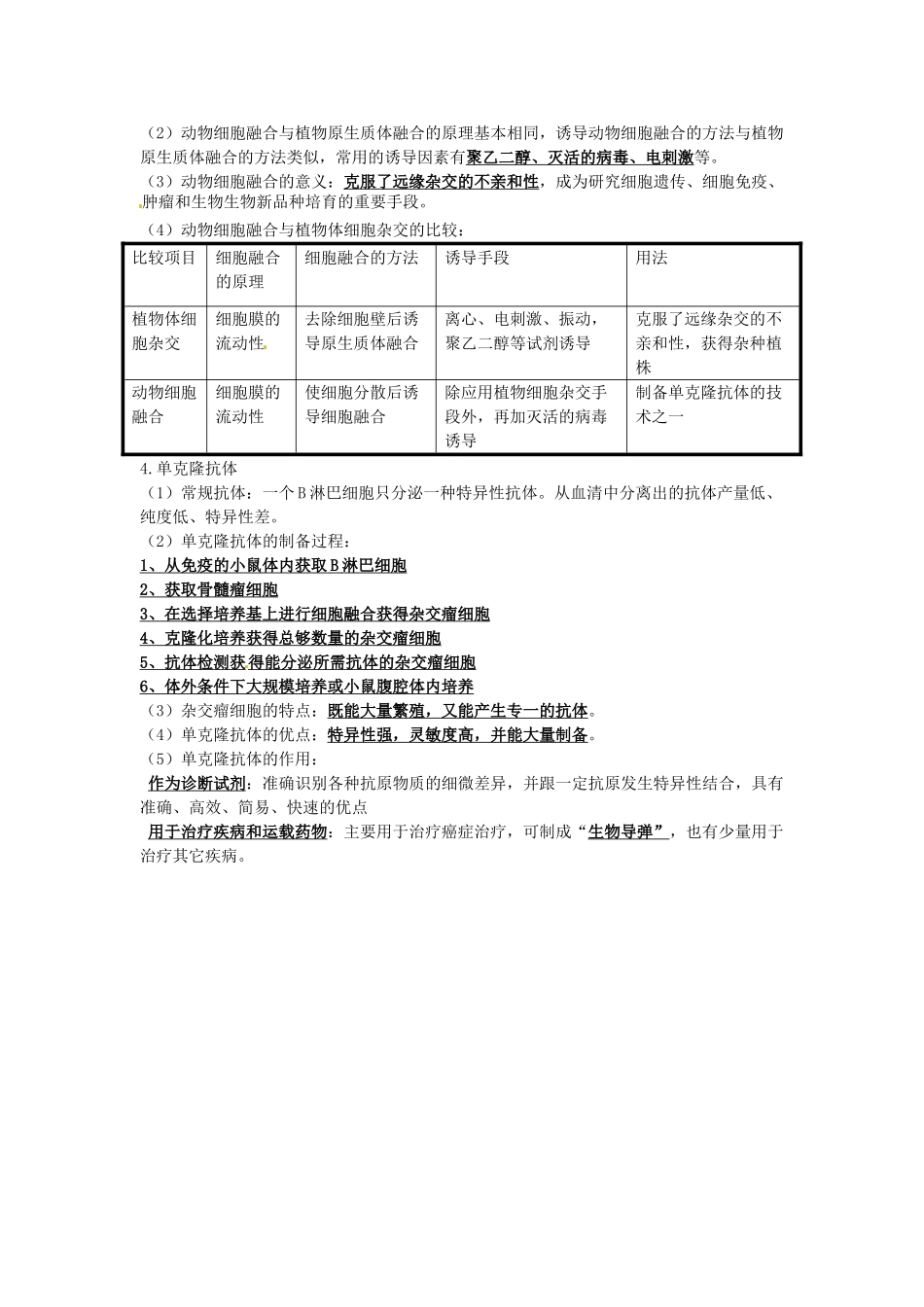 江苏省盐城中学高中生物 第二节 动物细胞工程复习资料 苏教版必修3_第2页