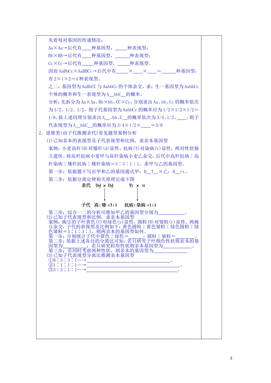江苏省苏州市第五中学2013-2014学年高中生物 3.2自由组合定律（2）同步导学案 苏教版必修2_第2页