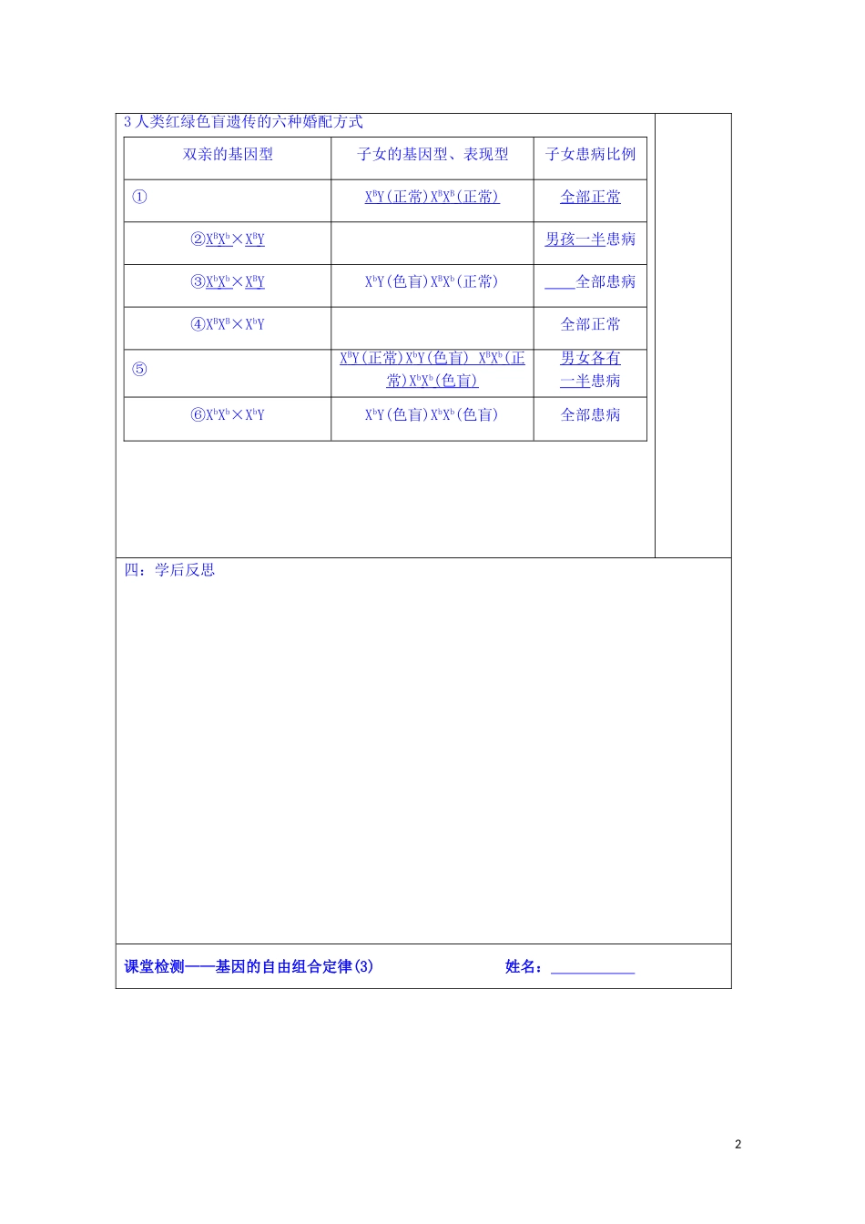 江苏省苏州市第五中学2013-2014学年高中生物 3.2基因的自由组合定律(3)同步导学案 苏教版必修2_第2页