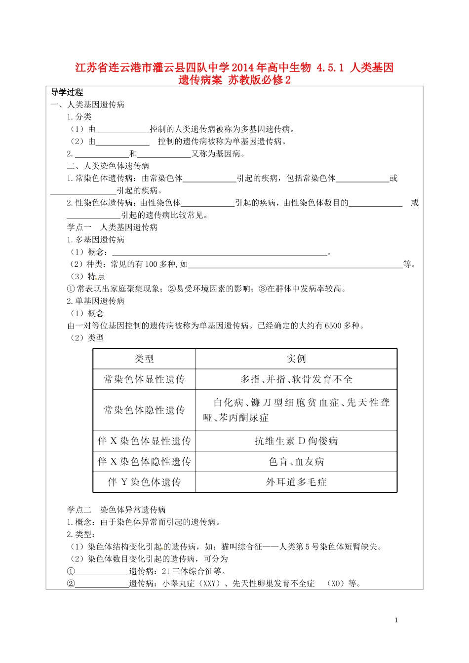 江苏省连云港市灌云县四队中学2014年高中生物 4.5.1 人类基因遗传病案 苏教版必修2_第1页