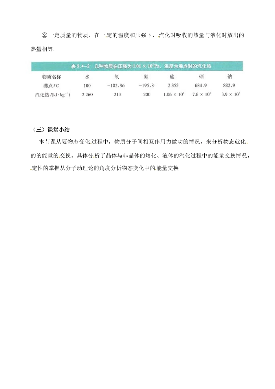 江苏省西亭高级中学2014年高中物理《9.4 物态变化中的能量交换》教案 新人教版选修3-3_第3页