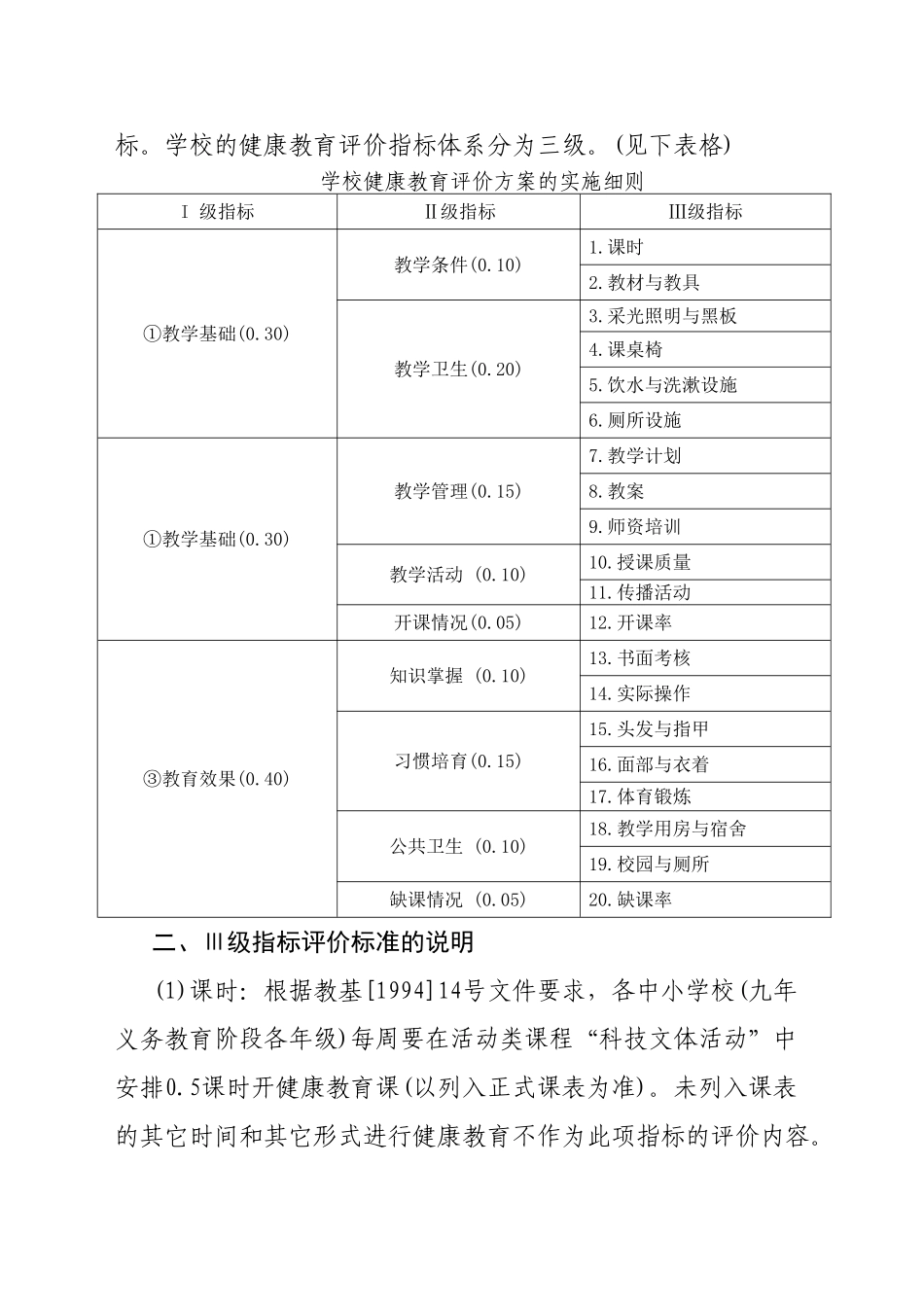 学校健康教育评价方案及细则_第3页