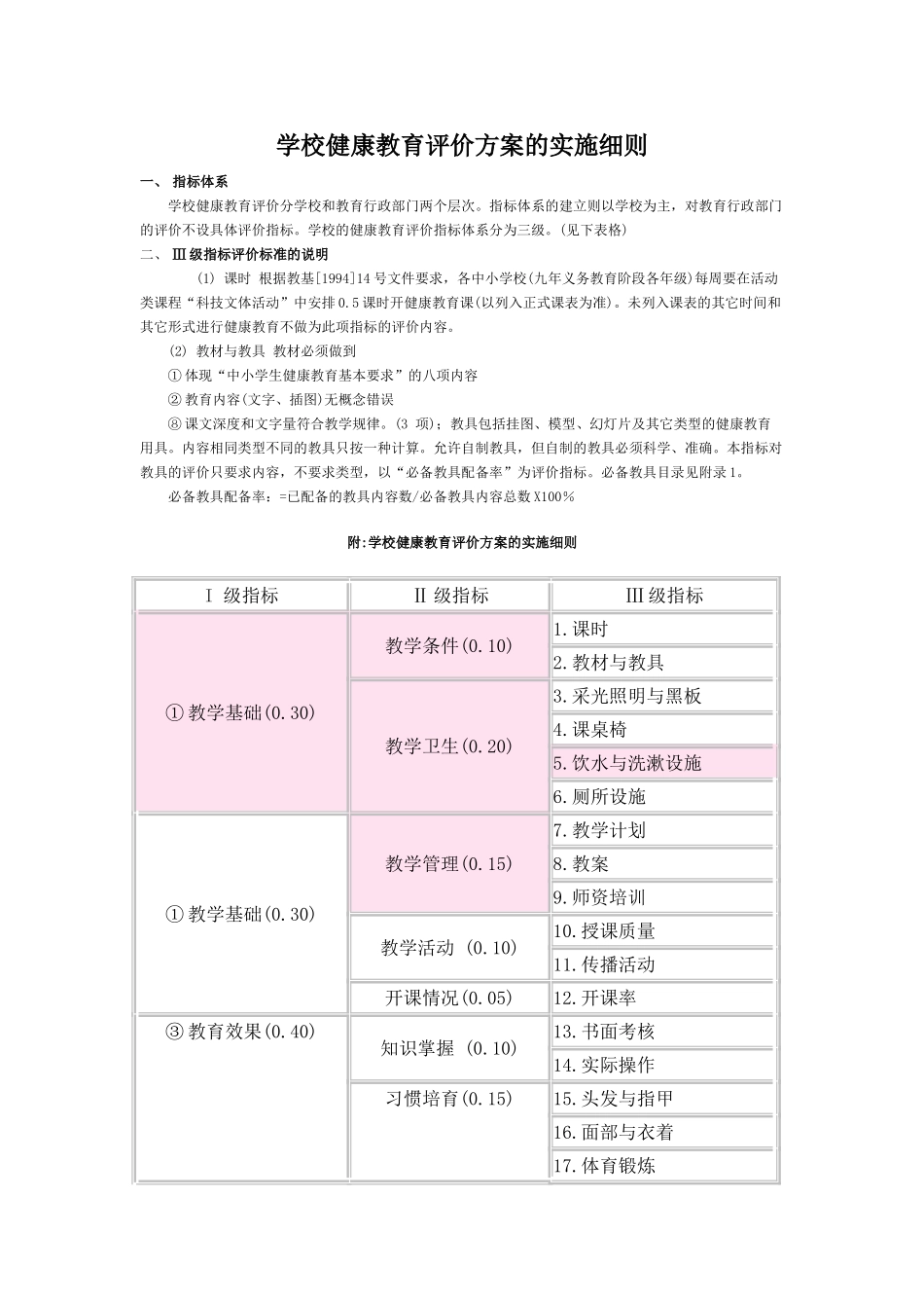 学校健康教育评价方案_第1页