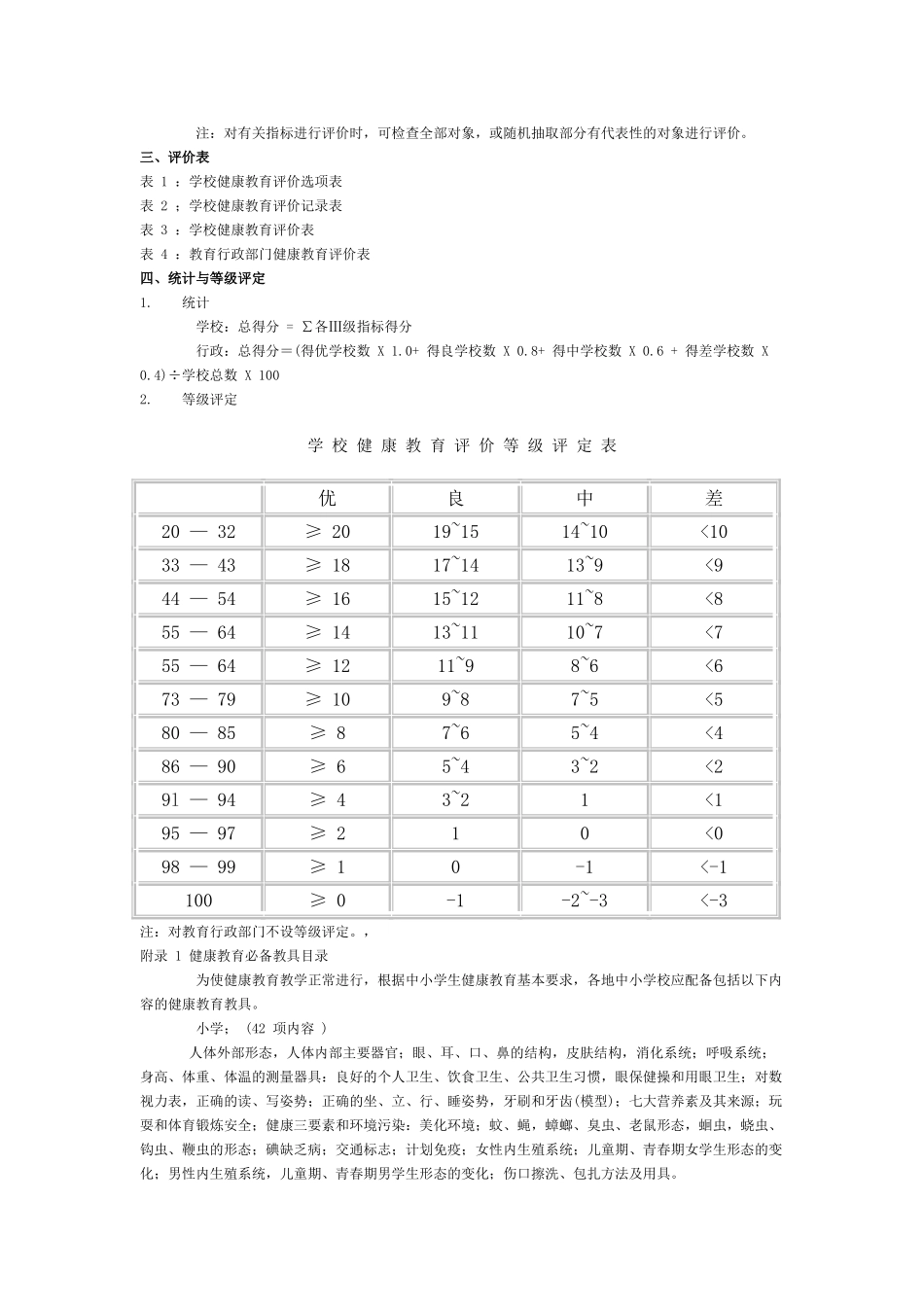 学校健康教育评价方案_第3页