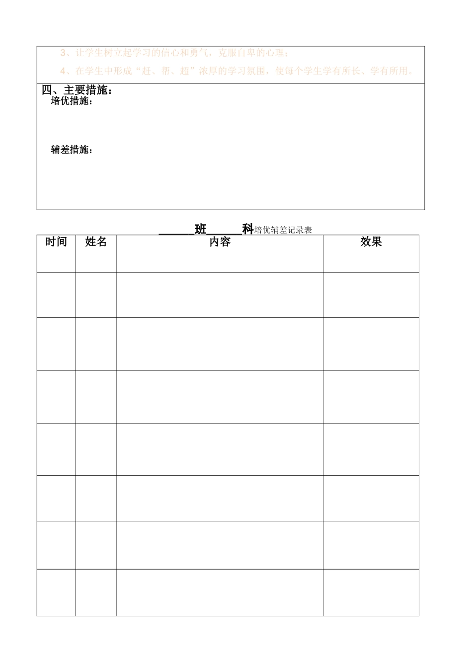 学校培优辅差方案_第3页