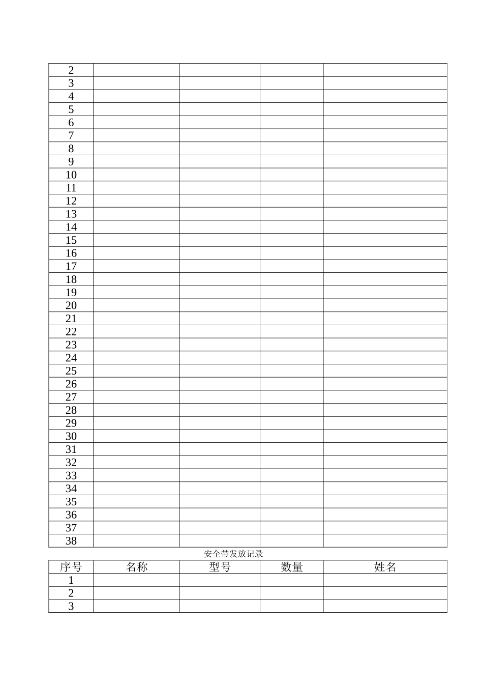 安全劳保用品发放记录_第2页