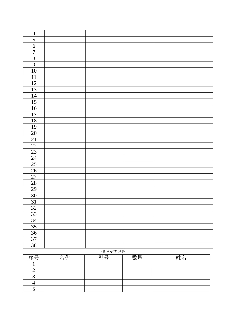 安全劳保用品发放记录_第3页