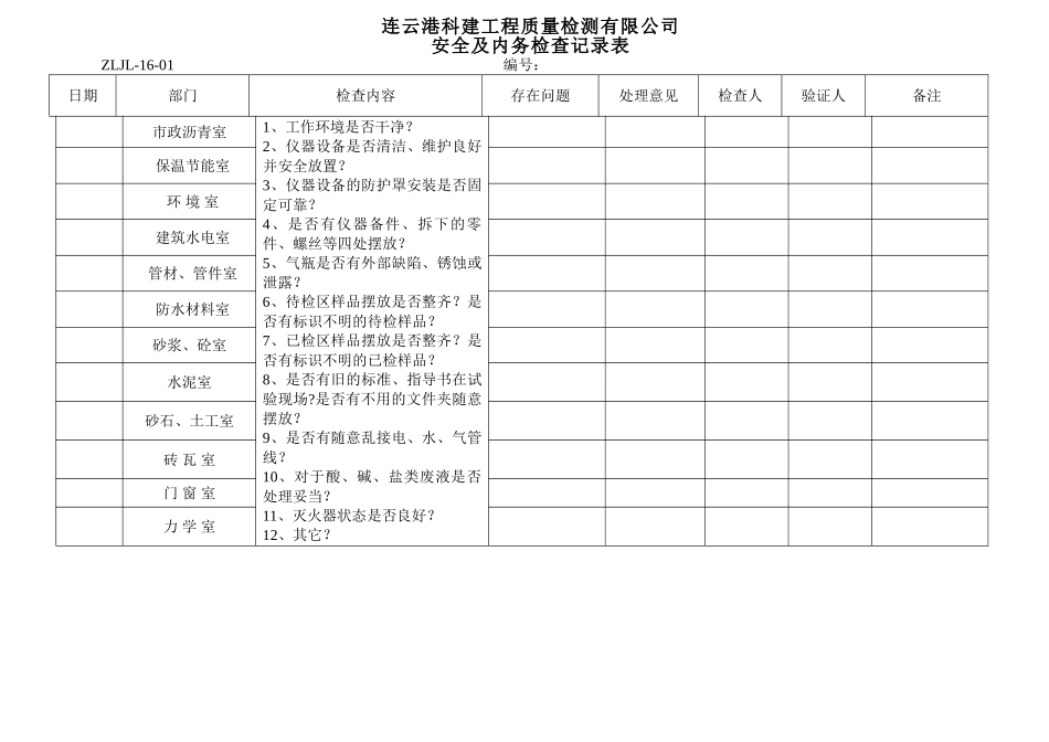 安全及内务检查记录表_第1页