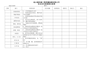 安全及内务检查记录表