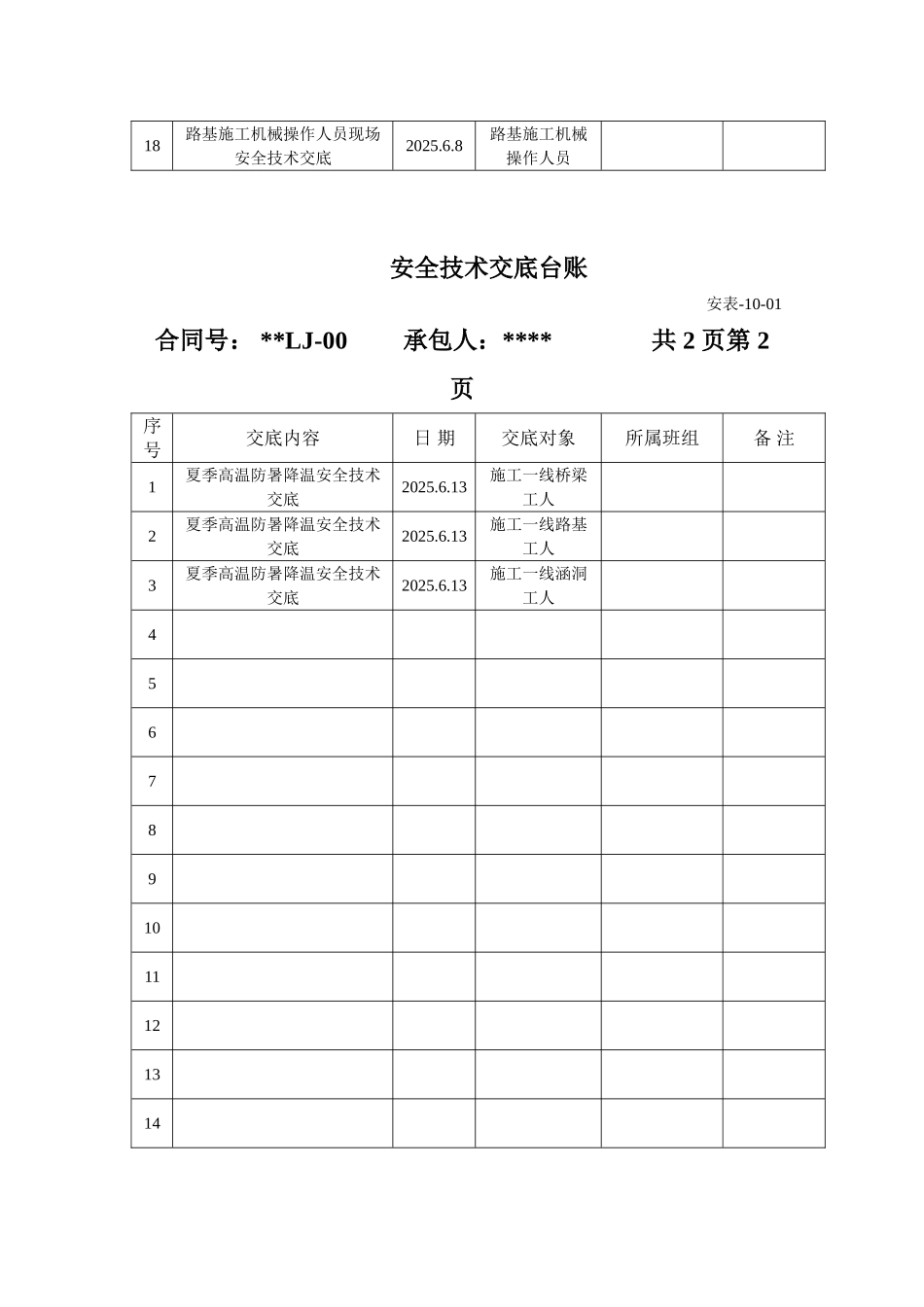 安全技术交底台账_第2页