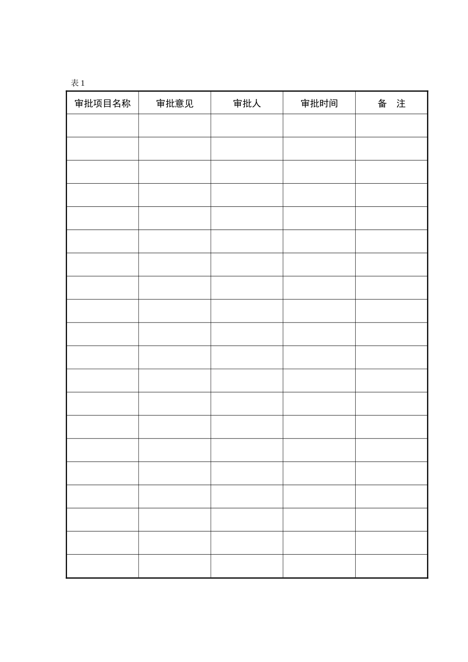 安全生产文明施工监理管理台账_第2页