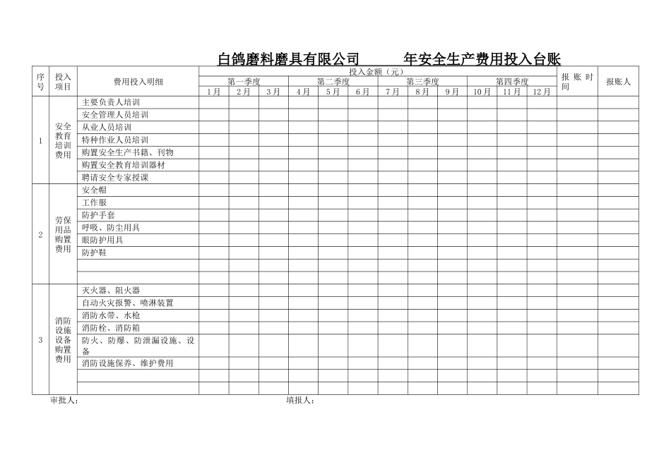 安全生产费用投入台账_第1页