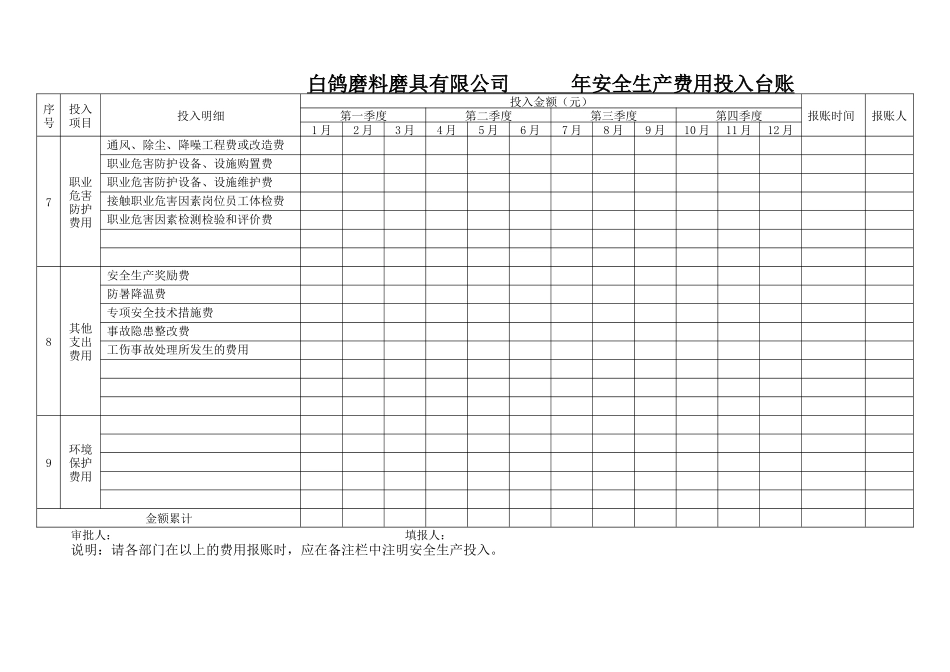 安全生产费用投入台账_第3页