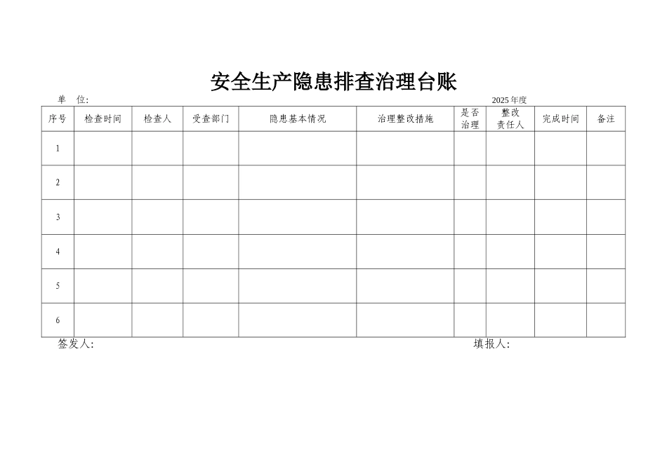安全生产隐患排查治理台账_第1页