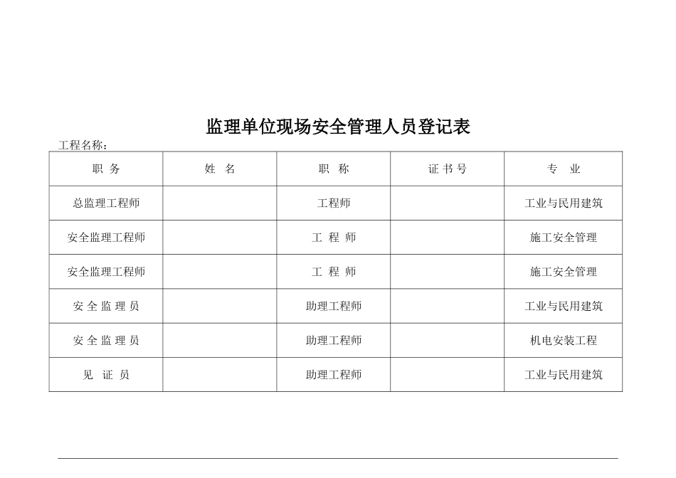 安全监理台帐_第3页