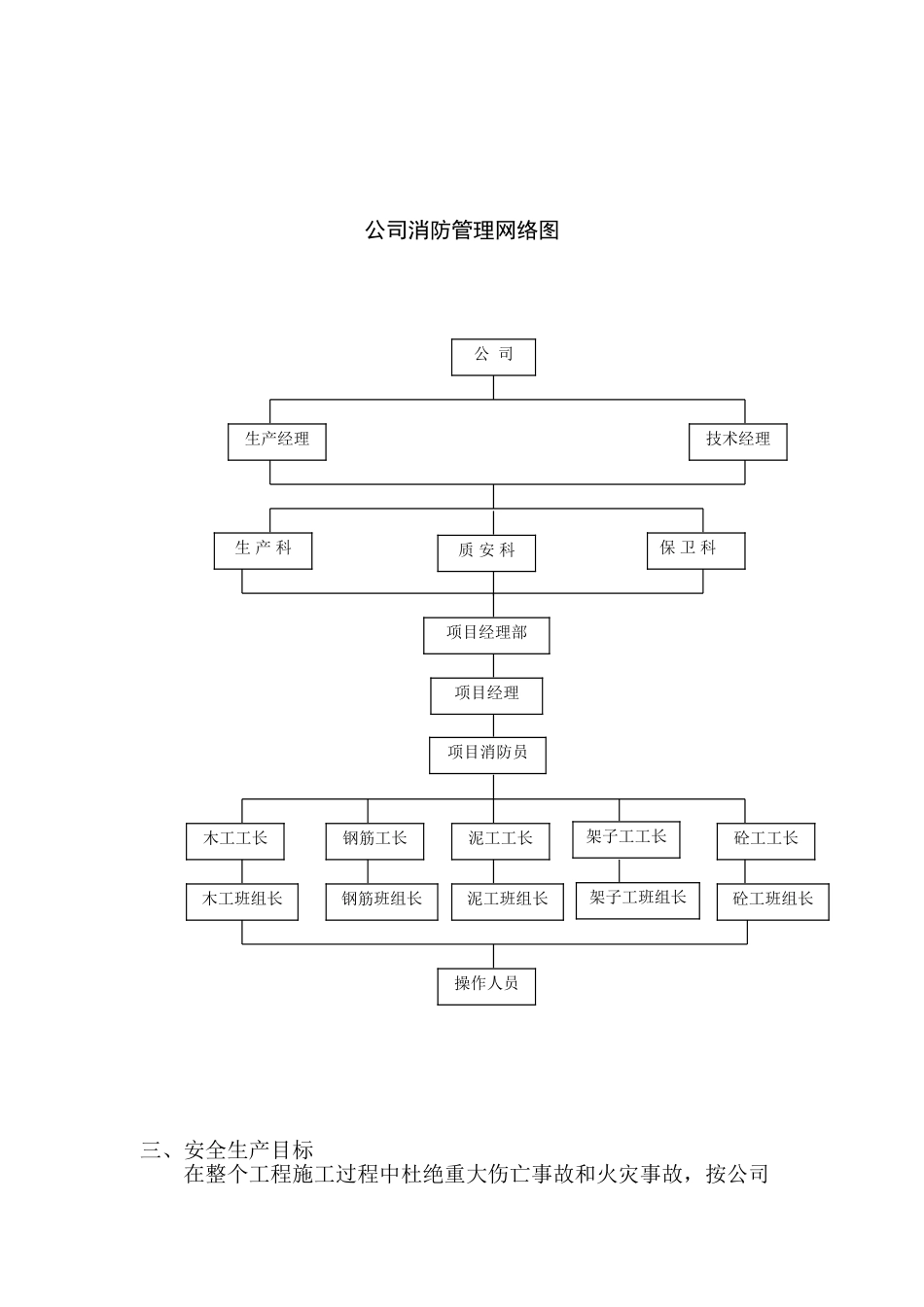 安全防护措施方案_第3页