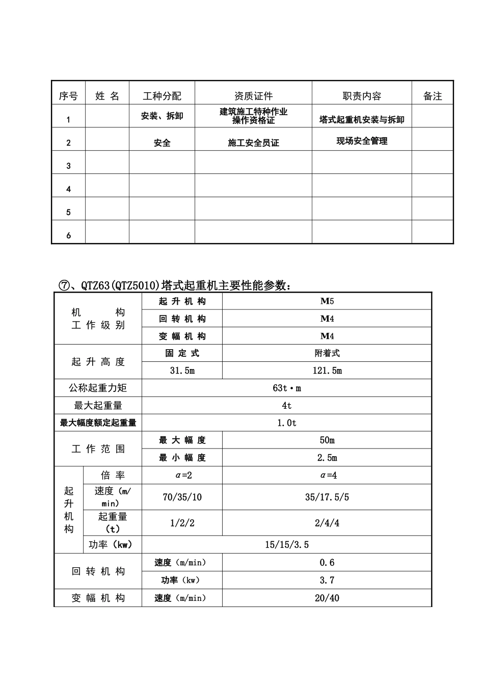 安徽建机QTZ63施工升降机安装专项施工方案_第3页